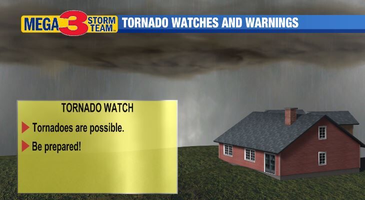 Tornado Watch